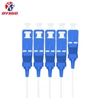 Ki defo kab komen yo